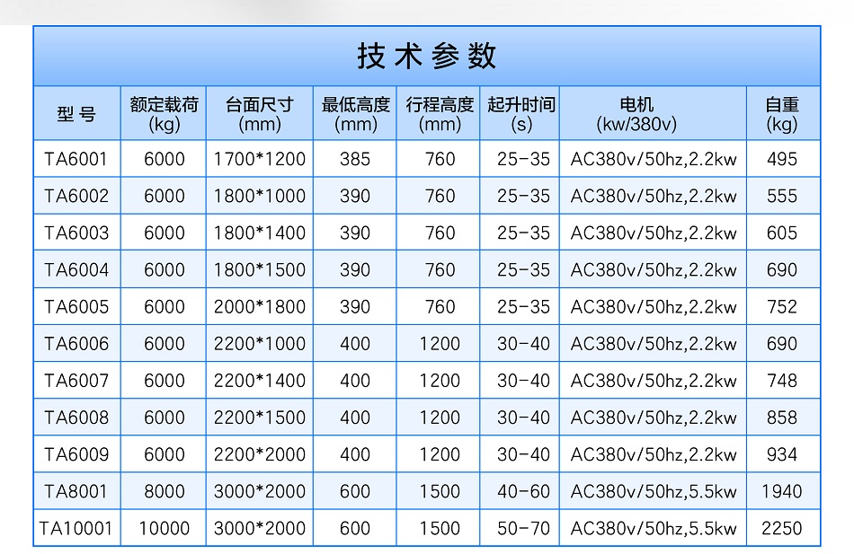 大型液压升降平台