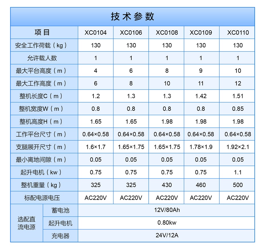 桅柱式金宝搏188官网app