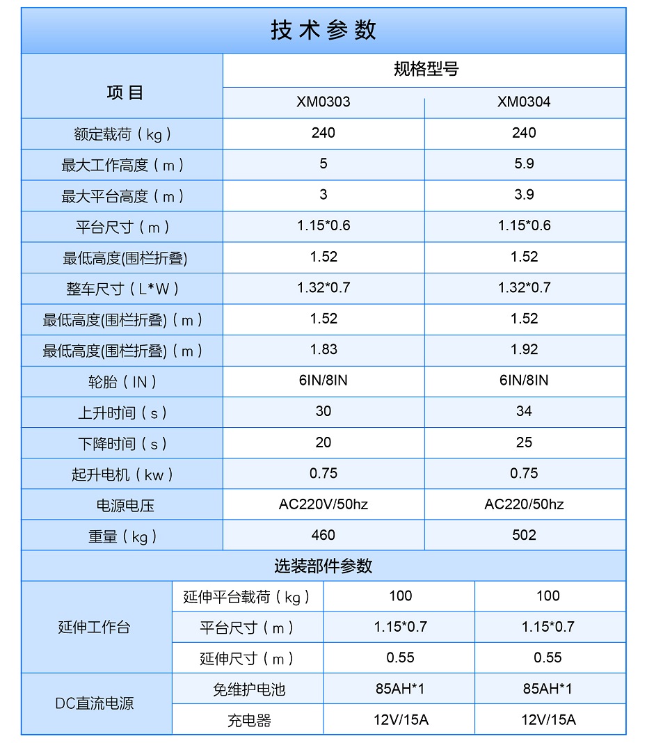 小型金宝搏188官网app