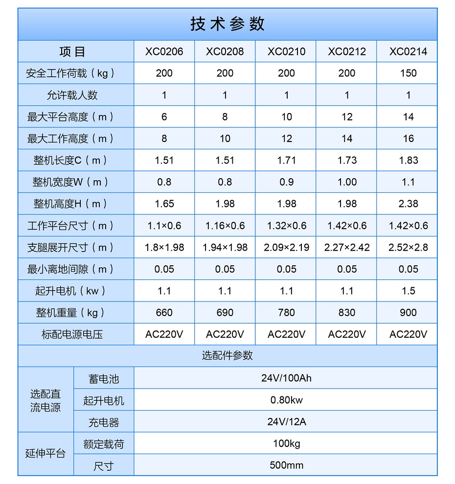 铝合金金宝搏188官网app