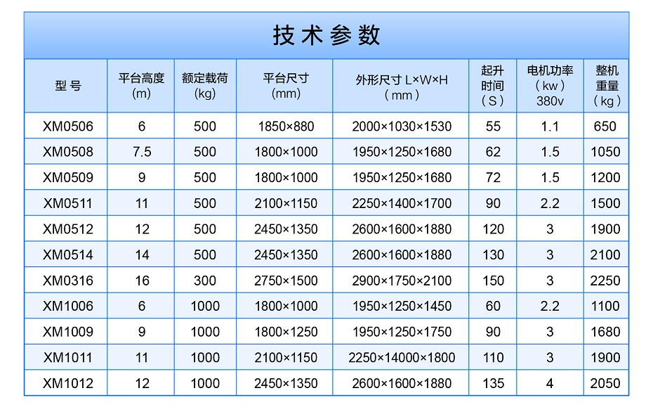 移动式金宝搏188官网app