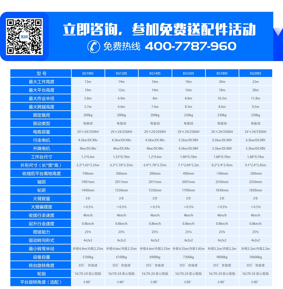 曲臂式金宝搏188官网app